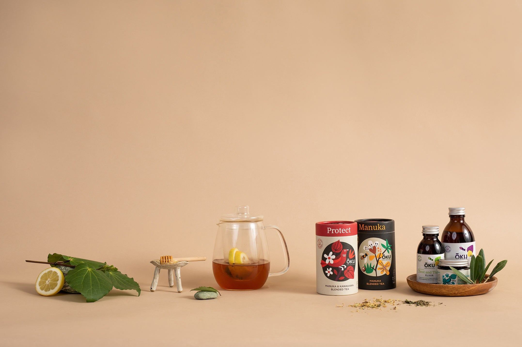 OKU Product Display